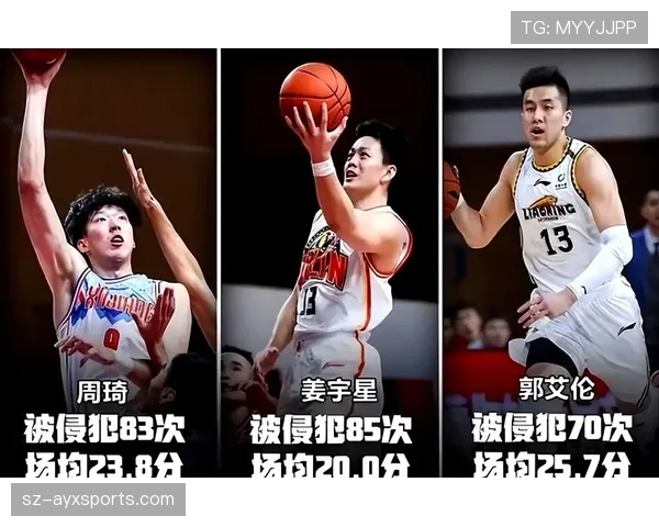篮球比赛中换人规则全解析,如何把握最佳换人时机? 篮球比赛中换人规则全解析,如何把握最佳换人时机?