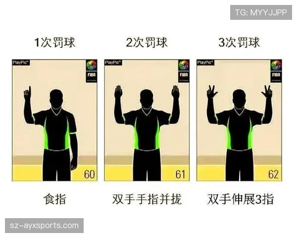 详细解读篮球比赛场上的底线规则具体是如何界定与判罚的